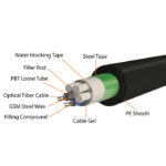 FTT Single Armored Cable