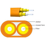 Indoor flat cable - Image 4