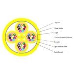 Indoor multi-tube round cable - Image 3