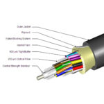 Round indoor-outdoor cable - Image 5
