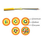 Indoor uni-tube round cable - Image 4