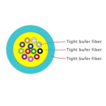 Indoor uni-tube round cable - Image 7