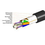 Outdoor multi-tube duct type cable - Image 3