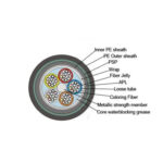 Outdoor multi-tube armored type cable - Image 2