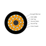 Indoor multi-tube round cable - Image 2